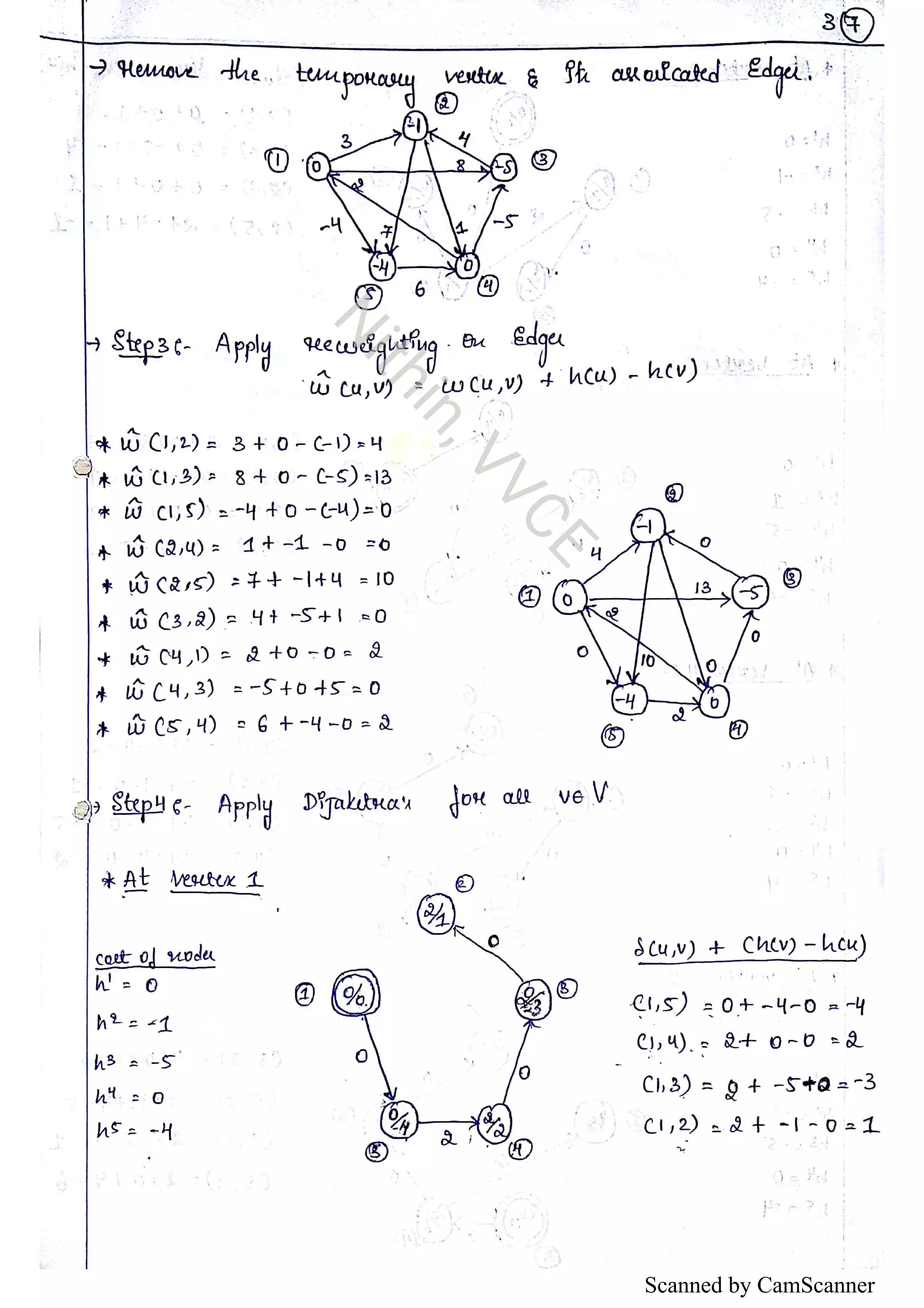 Scanned by CamScanner 