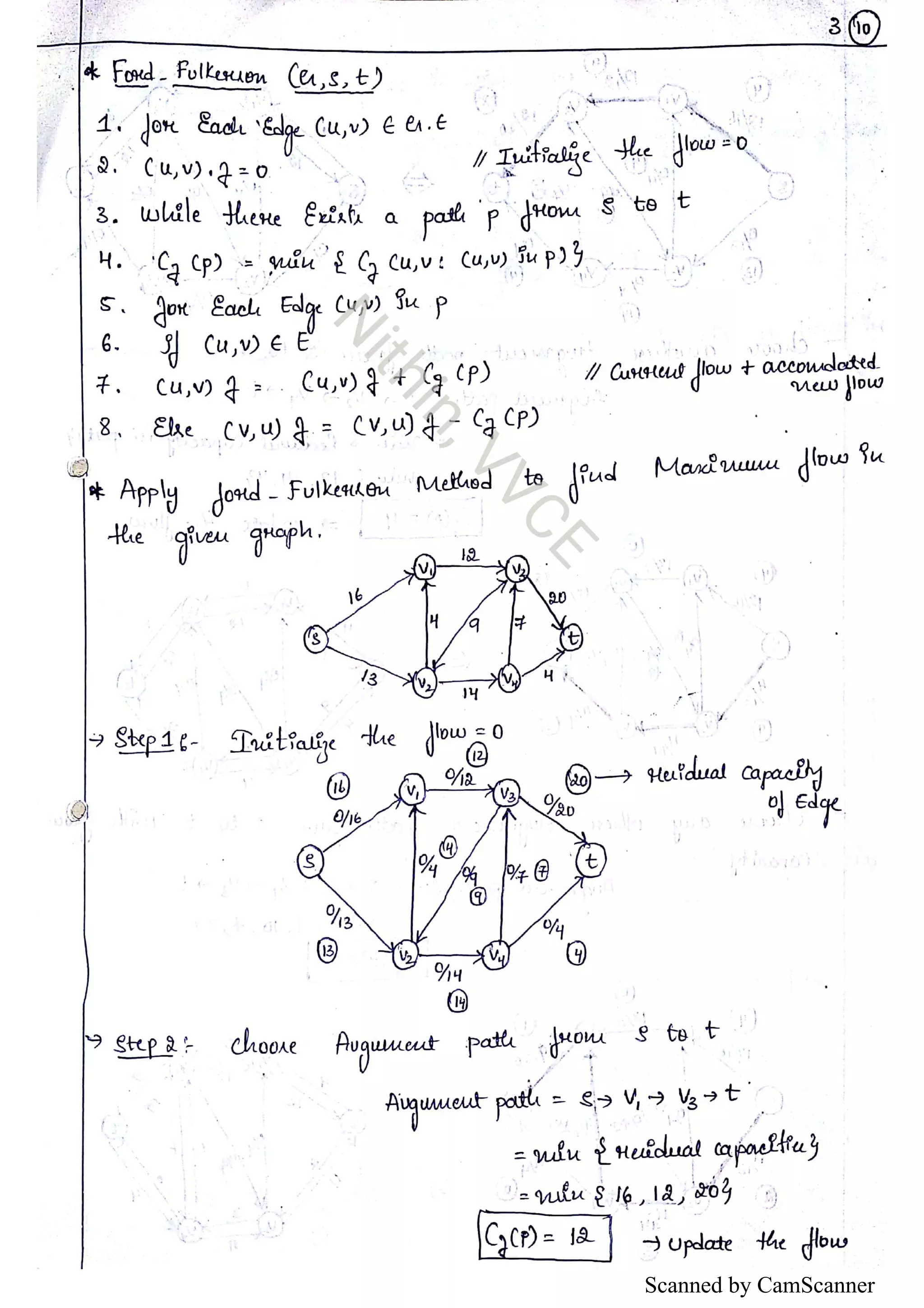Scanned by CamScanner 