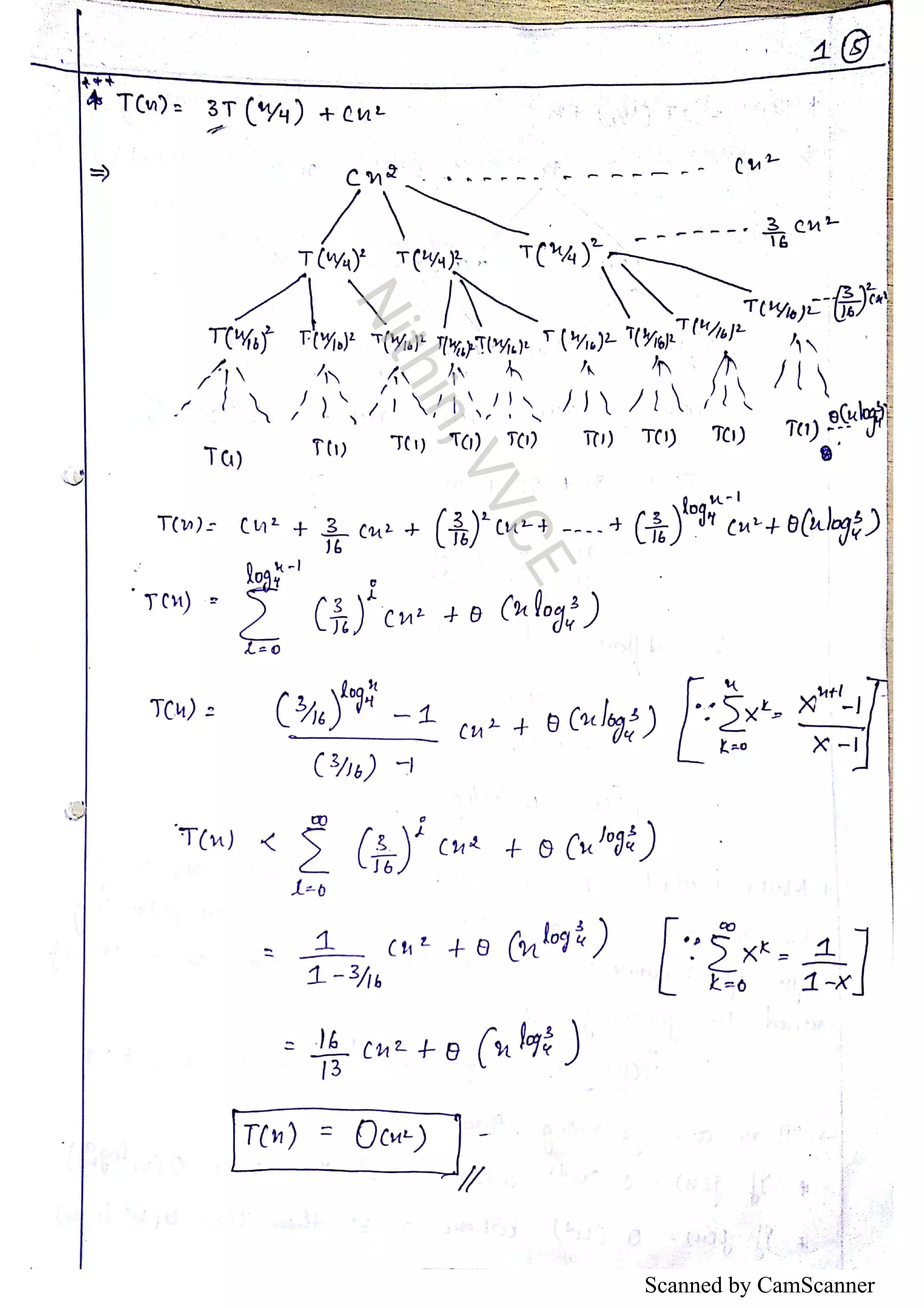 Scanned by CamScanner 