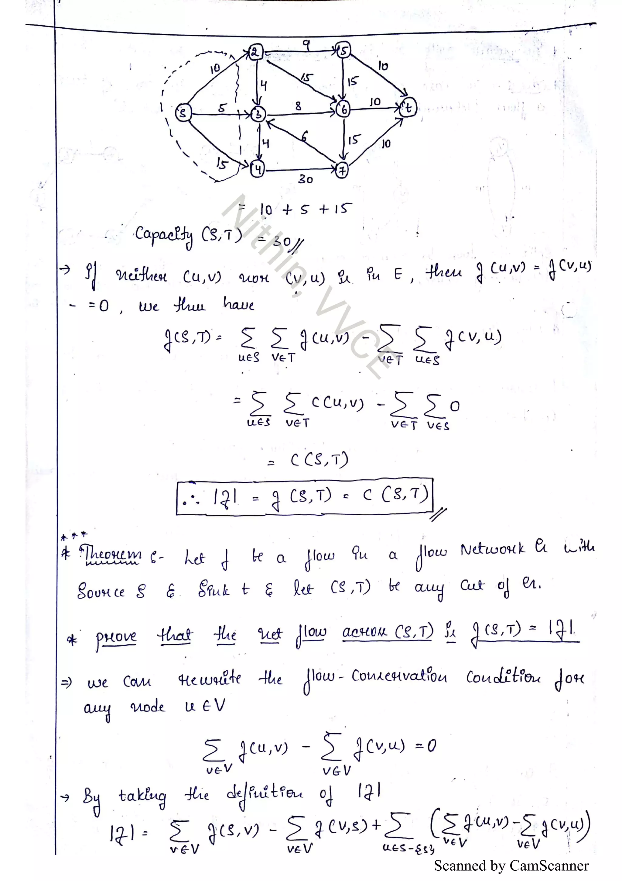 Scanned by CamScanner 