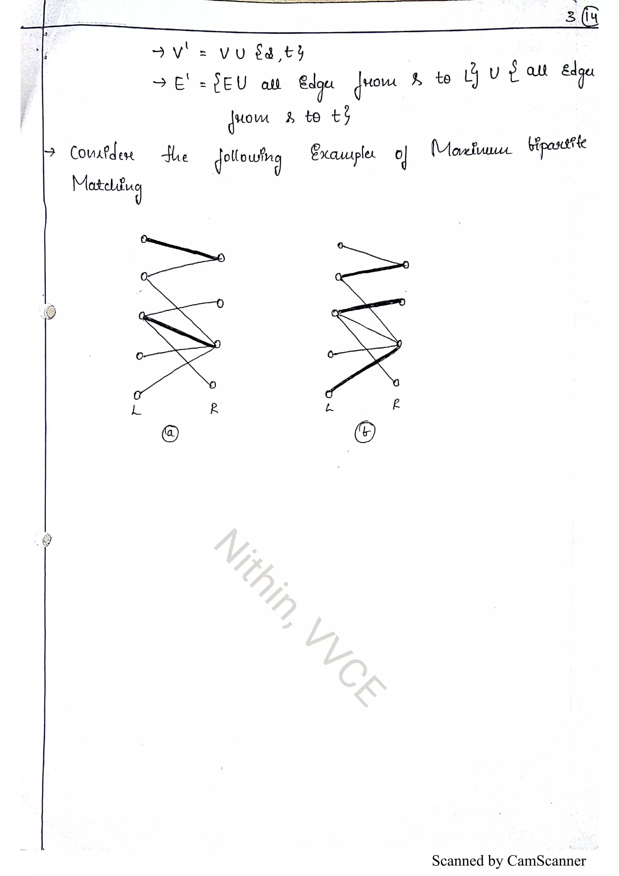 Scanned by CamScanner 