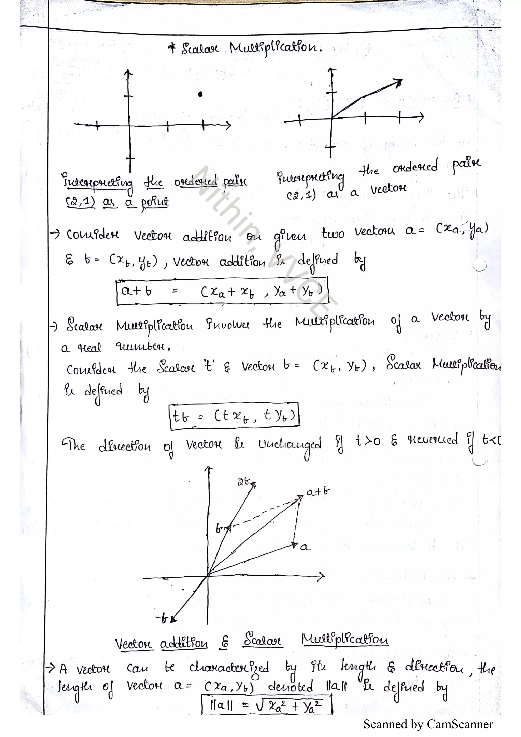 Scanned by CamScanner 