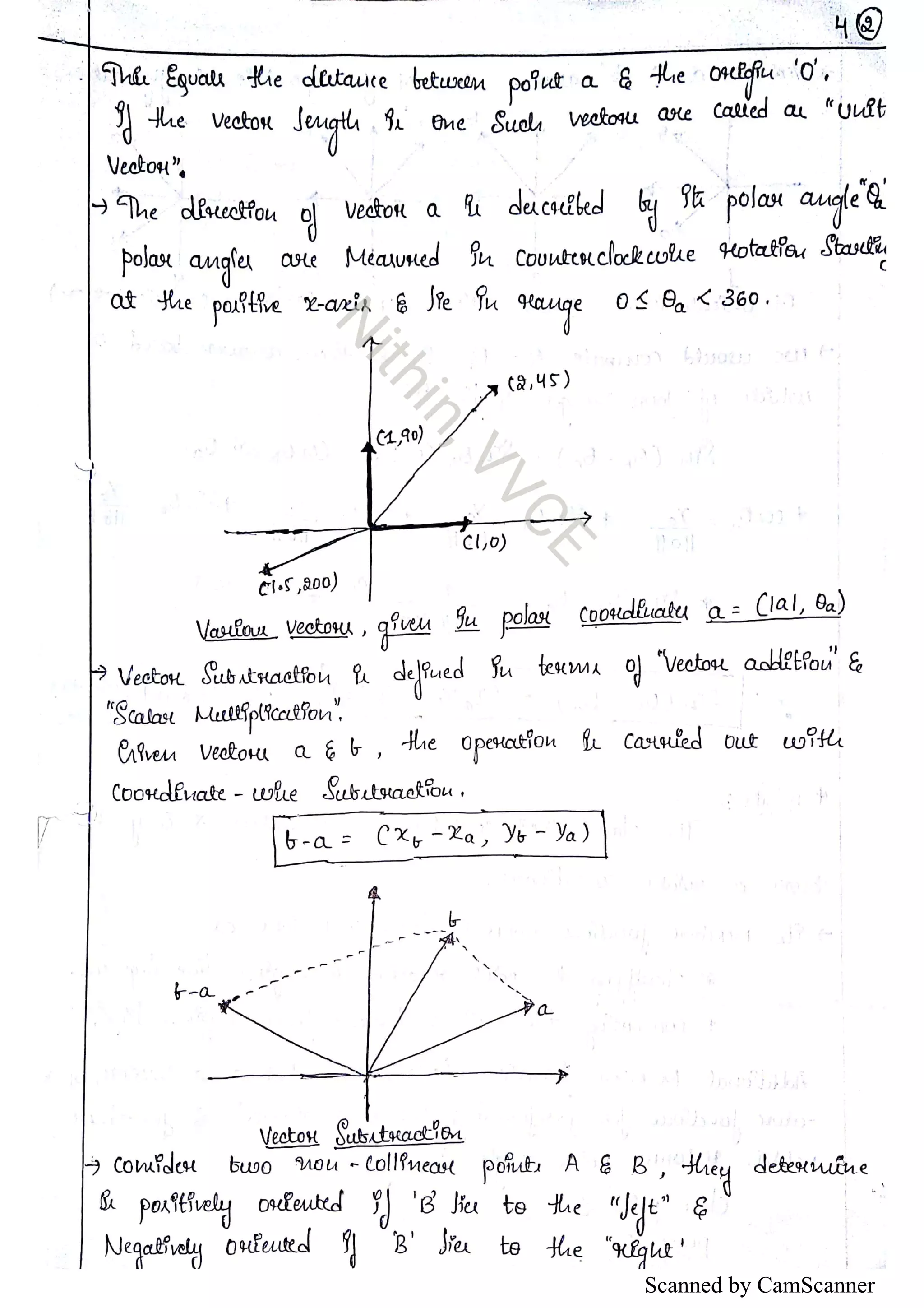Scanned by CamScanner 