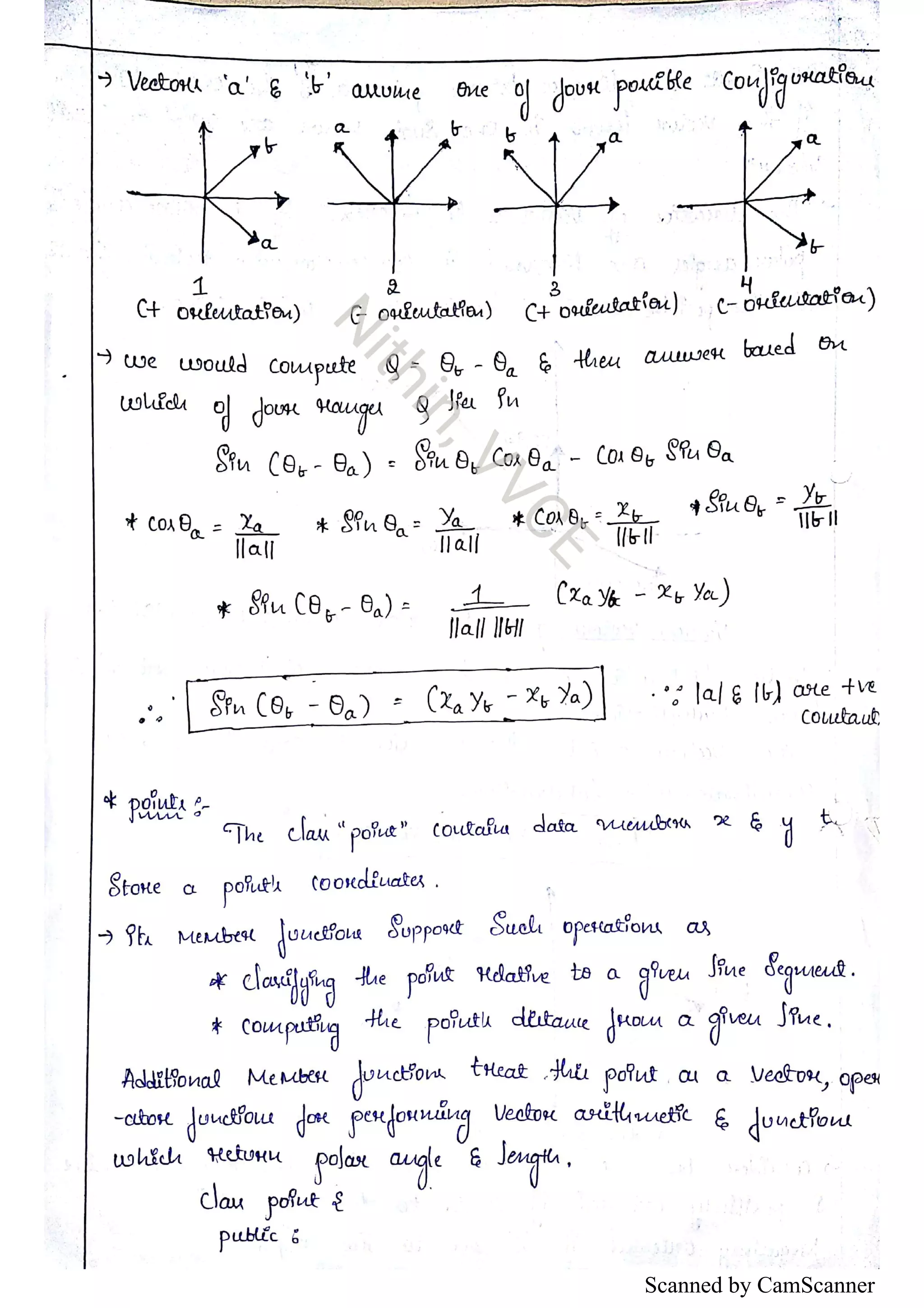 Scanned by CamScanner 
