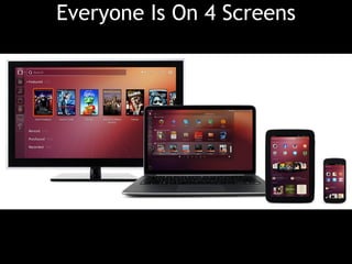 Everyone Is On 4 Screens  