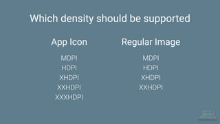 Which density should be supported
Regular ImageApp Icon
MDPI
HDPI
XHDPI
XXHDPI
XXXHDPI
MDPI
HDPI
XHDPI
XXHDPI
 