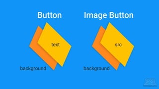 Button Image Button
background
text src
background
 