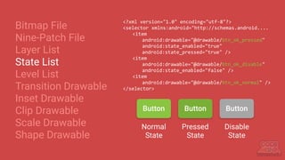 Bitmap File
Nine-Patch File
Layer List
State List
Level List
Transition Drawable
Inset Drawable
Clip Drawable
Scale Drawable
Shape Drawable
<?xml version="1.0" encoding="utf-8"?>
<selector xmlns:android="http://schemas.android....
<item
android:drawable="@drawable/btn_ok_pressed"
android:state_enabled="true"
android:state_pressed="true" />
<item
android:drawable="@drawable/btn_ok_disable"
android:state_enabled="false" />
<item
android:drawable="@drawable/btn_ok_normal" />
</selector>
Button Button Button
Normal
State
Pressed
State
Disable
State
 