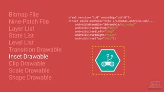 Bitmap File
Nine-Patch File
Layer List
State List
Level List
Transition Drawable
Inset Drawable
Clip Drawable
Scale Drawable
Shape Drawable
<?xml version="1.0" encoding="utf-8"?>
<inset xmlns:android="http://schemas.android.com/...
android:drawable="@drawable/bg_badge"
android:insetBottom="10dp"
android:insetLeft="10dp"
android:insetRight="10dp"
android:insetTop="10dp"/>
 