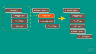 <merge>
<ImageView>
<TextView>
<Button>
<LinearLayout>
<include>
<LinearLayout>
<TextView>
<LinearLayout>
<LinearLayout>
<TextView>
<ImageView>
<TextView>
<Button>
 