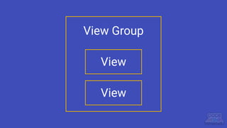 View Group
View
View
 