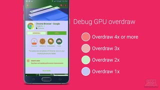 Overdraw 4x or more
Overdraw 3x
Overdraw 2x
Overdraw 1x
Debug GPU overdraw
 