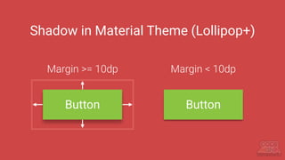 Shadow in Material Theme (Lollipop+)
Button
Margin >= 10dp
Button
Margin < 10dp
 