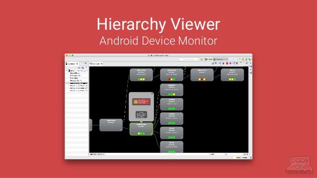 Layout Android Pdf | advance android layout walkthrough Layout Android Pdf | advance android layout walkthrough