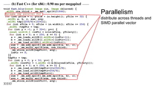 Parallelism
distribute across threads and
SIMD parallel vector
 