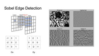Sobel Edge Detection
-1 0 1
-2 0 2
-1 0 1
1 2 1
0 0 0
-1 -2 -1
Gx Gy
 