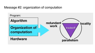 Message #2: organization of computation
 