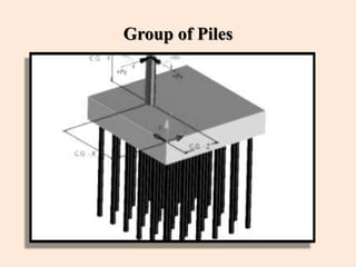 Advance Construction Technology | PPTX