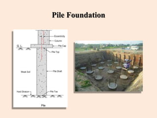 Advance Construction Technology | PPTX