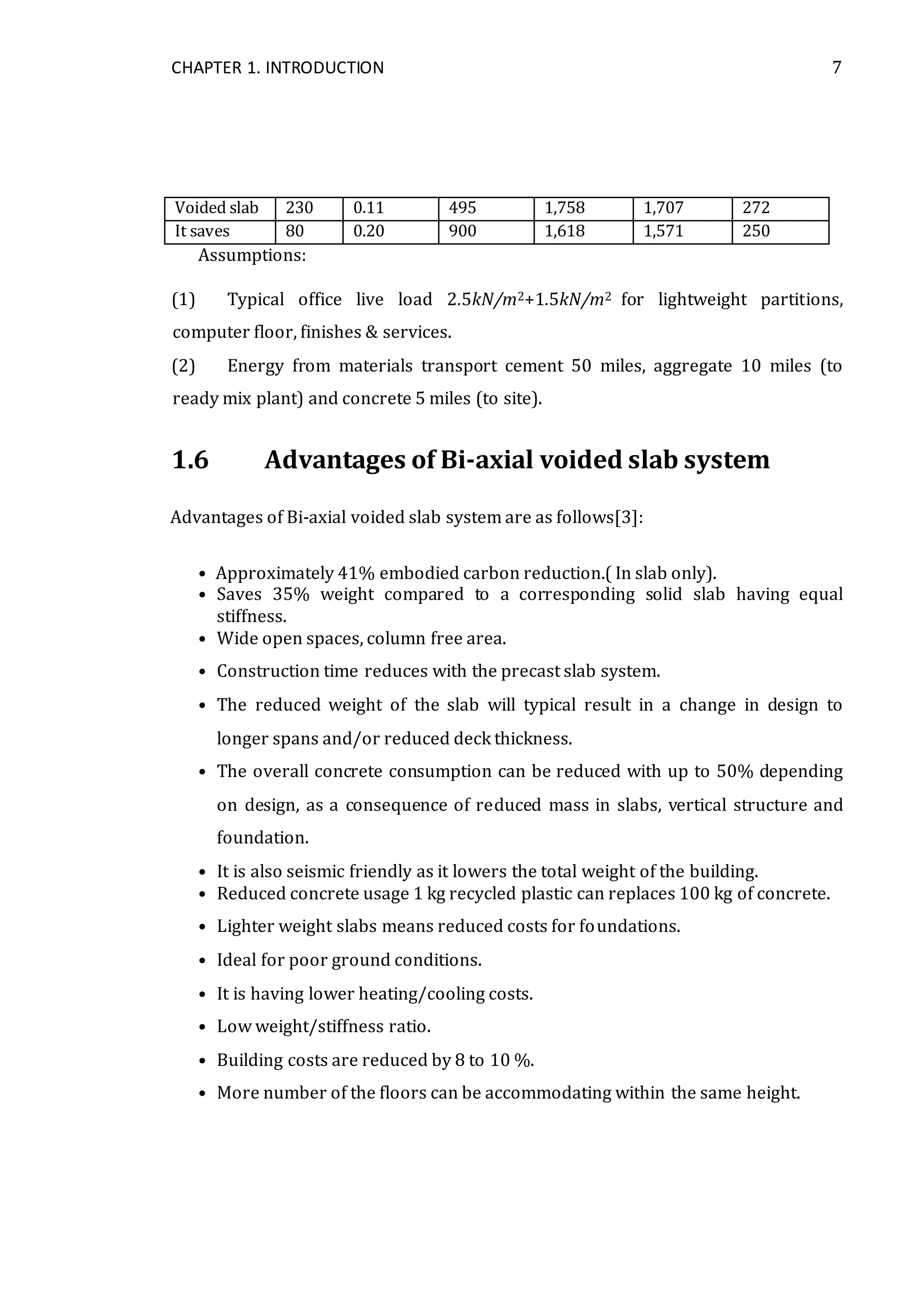 CHAPTER 1. INTRODUCTION 7
Voided slab 230 0.11 495 1,758 1,707 272
It saves 80 0.20 900 1,618 1,571 250
Assumptions:
(1) Typical office live load 2.5kN/m2+1.5kN/m2 for lightweight partitions,
computer floor, finishes & services.
(2) Energy from materials transport cement 50 miles, aggregate 10 miles (to
ready mix plant) and concrete 5 miles (to site).
1.6 Advantages of Bi-axial voided slab system
Advantages of Bi-axial voided slab system are as follows[3]:
• Approximately 41% embodied carbon reduction.( In slab only).
• Saves 35% weight compared to a corresponding solid slab having equal
stiffness.
• Wide open spaces, column free area.
• Construction time reduces with the precast slab system.
• The reduced weight of the slab will typical result in a change in design to
longer spans and/or reduced deck thickness.
• The overall concrete consumption can be reduced with up to 50% depending
on design, as a consequence of reduced mass in slabs, vertical structure and
foundation.
• It is also seismic friendly as it lowers the total weight of the building.
• Reduced concrete usage 1 kg recycled plastic can replaces 100 kg of concrete.
• Lighter weight slabs means reduced costs for foundations.
• Ideal for poor ground conditions.
• It is having lower heating/cooling costs.
• Low weight/stiffness ratio.
• Building costs are reduced by 8 to 10 %.
• More number of the floors can be accommodating within the same height.
 