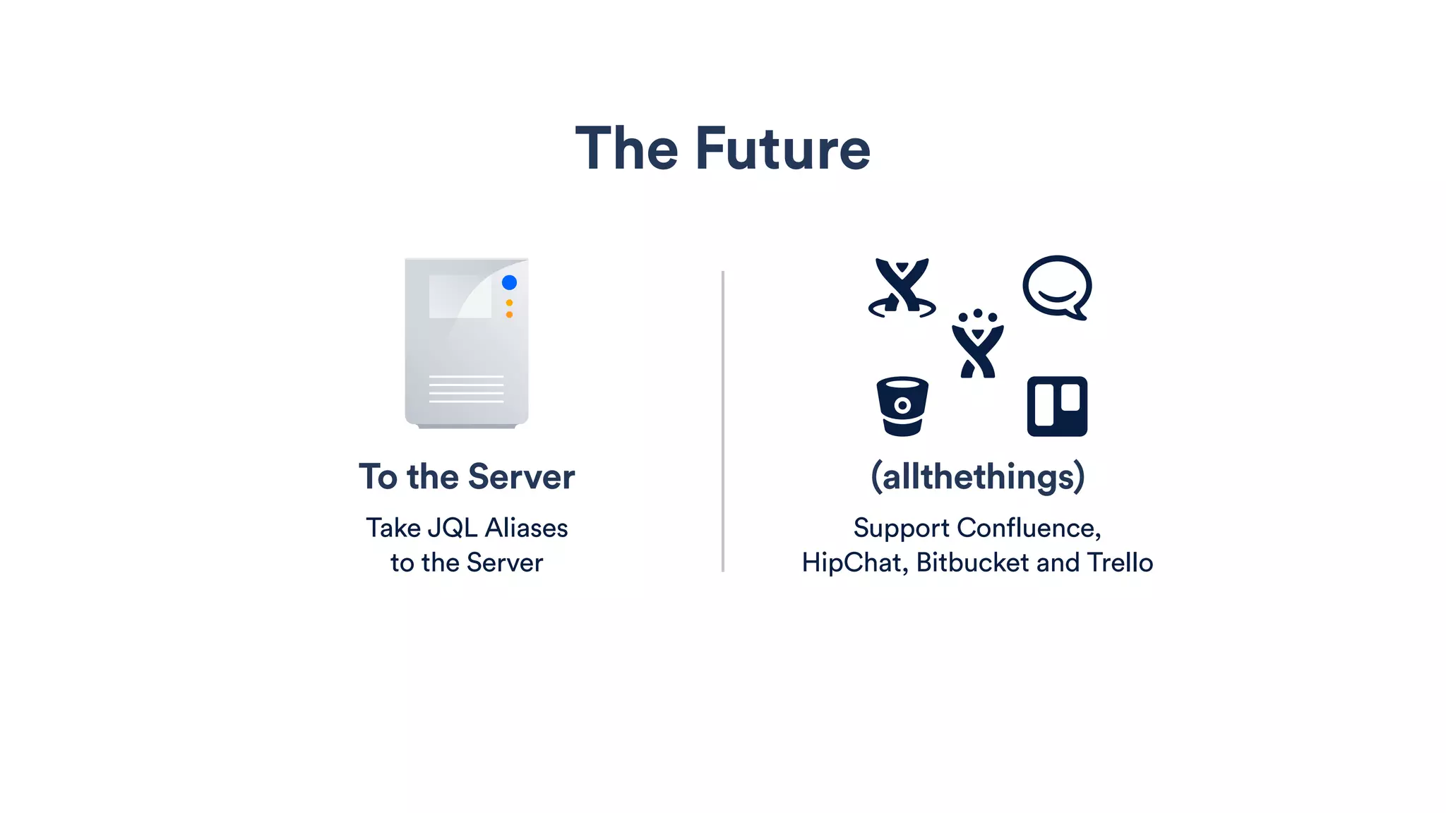 To the Server
Take JQL Aliases
to the Server
(allthethings)
Support Confluence,
HipChat, Bitbucket and Trello
The Future
 