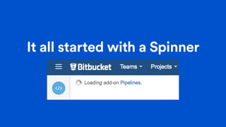 How Bitbucket Pipelines Loads Connect UI Assets Super-fast | PDF