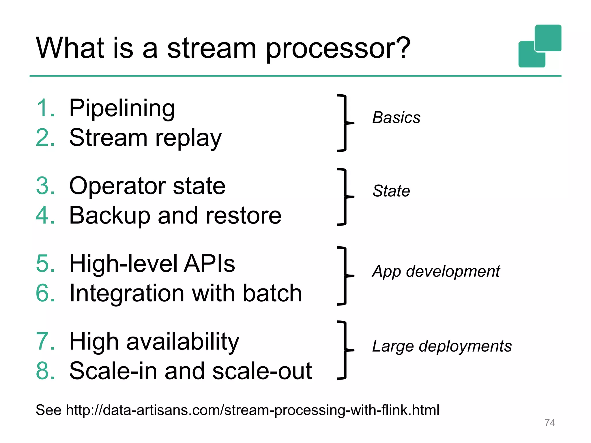 What is a stream processor?
1. Pipelining
2. Stream replay
3. Operator state
4. Backup and restore
5. High-level APIs
6. Integration with batch
7. High availability
8. Scale-in and scale-out
74
Basics
State
App development
Large deployments
See http://data-artisans.com/stream-processing-with-flink.html
 