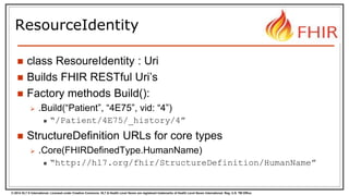 © 2014 HL7 ® International. Licensed under Creative Commons. HL7 & Health Level Seven are registered trademarks of Health Level Seven International. Reg. U.S. TM Office.
ResourceIdentity
 class ResoureIdentity : Uri
 Builds FHIR RESTful Uri’s
 Factory methods Build():
 .Build(“Patient”, “4E75”, vid: “4”)
 “/Patient/4E75/_history/4”
 StructureDefinition URLs for core types
 .Core(FHIRDefinedType.HumanName)
 “http://hl7.org/fhir/StructureDefinition/HumanName”
 