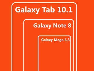 Galaxy Tab 10.1
Galaxy Note 8
Galaxy Mega 6.3
 