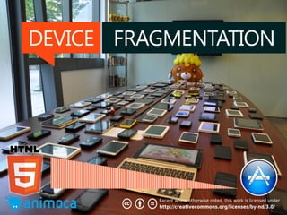 DEVICE FRAGMENTATION
 