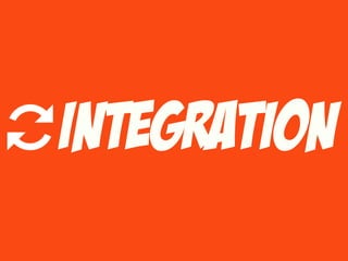 INTEGRATION
 