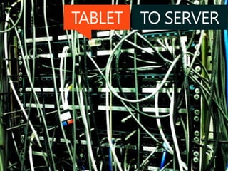 TABLET TO SERVER
 