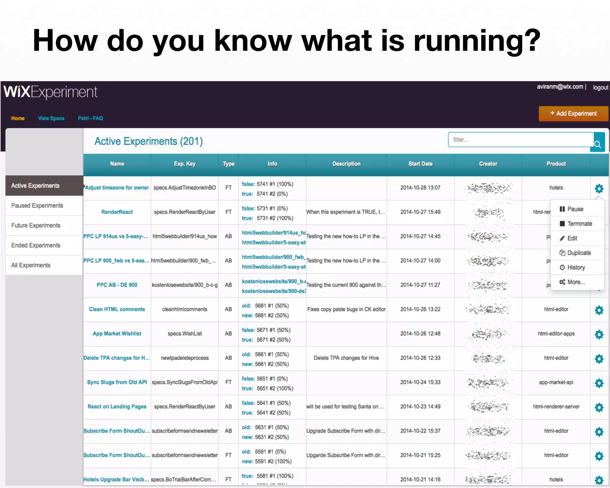 How do you know what is running? 
 