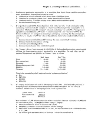 Chapter 2 Accounting for Business Combinations 2-3
13. In a business combination accounted for as an acquisition, how should the excess of fair value of net
assets acquired over the consideration paid be treated?
a. Amortized as a credit to income over a period not to exceed forty years.
b. Amortized as a charge to expense over a period not to exceed forty years.
c. Amortized directly to retained earnings over a period not to exceed forty years.
d. Recorded as an ordinary gain.
14. P Corporation issued 10,000 shares of common stock with a fair value of $25 per share for all the
outstanding common stock of S Company in a business combination properly accounted for as an
acquisition. The fair value of S Company's net assets on that date was $220,000. P Company also
agreed to issue an additional 2,000 shares of common stock with a fair value of $50,000 to the
former stockholders of S Company as an earnings contingency. Assuming that the contingency is
expected to be met, the $50,000 fair value of the additional shares to be issued should be treated as
a(n)
a. decrease in noncurrent liabilities of S Company that were assumed by P Company.
b. decrease in consolidated retained earnings.
c. increase in consolidated goodwill.
d. decrease in consolidated other contributed capital.
15. On February 5, Pryor Corporation paid $1,600,000 for all the issued and outstanding common stock
of Shaw, Inc., in a transaction properly accounted for as an acquisition. The book values and fair
values of Shaw's assets and liabilities on February 5 were as follows
Book Value Fair Value
Cash $ 160,000 $ 160,000
Receivables (net) 180,000 180,000
Inventory 315,000 300,000
Plant and equipment (net) 820,000 920,000
Liabilities (350,000) (350,000)
Net assets $1,125,000 $1,210,000
What is the amount of goodwill resulting from the business combination?
a. $-0-.
b. $475,000.
c. $85,000.
d. $390,000.
16. P Company purchased the net assets of S Company for $225,000. On the date of P's purchase, S
Company had no investments in marketable securities and $30,000 (book and fair value) of
liabilities. The fair values of S Company's assets, when acquired, were
Current assets $ 120,000
Noncurrent assets 180,000
Total $300,000
How should the $45,000 difference between the fair value of the net assets acquired ($270,000) and
the consideration paid ($225,000) be accounted for by P Company?
a. The noncurrent assets should be recorded at $ 135,000.
b. The $45,000 difference should be credited to retained earnings.
c. The current assets should be recorded at $102,000, and the noncurrent assets should be recorded
at $153,000.
d. An ordinary gain of $45,000 should be recorded. I would edit as D become B
 