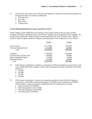 Chapter 2 Accounting for Business Combinations 2-5
23. Under SFAS 141R, what value of the assets and liabilities is reflected in the financial statements on
the acquisition date of a business combination?
a. Carrying value
b. Fair value
c. Book value
d. Average value
Use the following information to answer questions 24 & 25.
North Company issued 24,000 shares of its $20 par value common stock for the net assets of Prairie
Company in business combination under which Prairie Company will be merged into North Company. On
the date of the combination, North Company common stock had a fair value of $30 per share. Balance
sheets for North Company and Prairie Company immediately prior to the combination were as follows:
North Prairie
Current Assets $1,314,000 $192,000
Plant and Equipment (net) 1,725,000 408,000
Total $3,039,000 $600,000
Liabilities $ 900,000 $150,000
Common Stock, $20 par value 1,650,000 240,000
Other Contributed Capital 218,000 60,000
Retained Earnings 271,000 150,000
Total $3,039,000 $600,000
24. If the business combination is treated as an acquisition and Prairie Company’s net assets have a fair
value of $686,400, North Company’s balance sheet immediately after the combination will include
goodwill of
a. $30,600.
b. $38,400.
c. $33,600.
d. $56,400.
25. If the business combination is treated as an acquisition and the fair value of Prairie Company’s
current assets is $270,000, its plant and equipment is $726,000, and its liabilities are $168,000,
North Company’s financial statements immediately after the combination will include
a. Negative goodwill of $108,000.
b. Plant and equipment of $2,133,000.
c. Plant and equipment of $2,343,000.
d. An ordinary gain of $108,000.
 