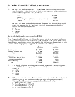 Test Bank to Accompany Jeter and Chaney Advanced Accounting2-6
26. On May 1, 2013, the Phil Company paid $1,200,000 for 80% of the outstanding common stock of
Sage Corporation in a transaction properly accounted for as an acquisition. The recorded assets and
liabilities of Sage Corporation on May 1, 2013, follow:
Cash $100,000
Inventory 200,000
Property & equipment (Net of accumulated depreciation) 800,000
Liabilities (160,000)
On May 1, 2013, it was determined that the inventory of Sage had a fair value of $220,000 and the
property and equipment (net) has a fair value of $1,200,000. What is the amount of goodwill
resulting from the business combination?
a. $0.
b. $112,000.
c. $140,000.
d. $28,000.
Use the following information to answer questions 27 & 28.
Posch Company issued 12,000 shares of its $20 par value common stock for the net assets of Sato Company
in a business combination under which Sato Company will be merged into Posch Company. On the date of
the combination, Posch Company common stock had a fair value of $30 per share. Balance sheets for Posch
Company and Sato Company immediately prior to the combination were as follows:
Posch Sato
Current Assets $ 657,000 $ 96,000
Plant and Equipment (net) 863,000 204,000
Total $1,520,000 $300,000
Liabilities $ 450,000 $ 75,000
Common Stock, $20 par value 825,000 120,000
Other Contributed Capital 109,000 30,000
Retained Earnings 136,000 75,000
Total $1,520,000 $300,000
27. If the business combination is treated as an acquisition and Sato Company’s net assets have a fair
value of $343,200, Posch Company’s balance sheet immediately after the combination will include
goodwill of
a. $15,300.
b. $19,200.
c. $16,800.
d. $28,200.
28. If the business combination is treated as an acquisition and the fair value of Sato Company’s current
assets is $135,000, its plant and equipment is $363,000, and its liabilities are $84,000, Posch
Company’s financial statements immediately after the combination will include
a. Negative goodwill of $54,000.
b. Plant and equipment of $1,226,000.
c. Plant and equipment of $1,172,000.
d. An extraordinary gain of $54,000.
 