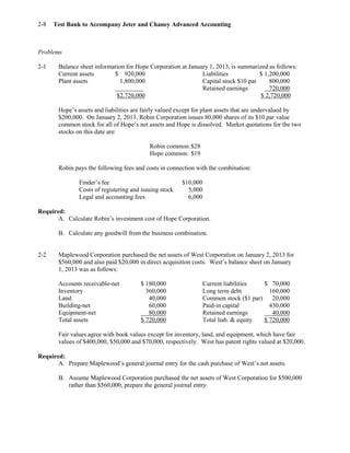 Test Bank to Accompany Jeter and Chaney Advanced Accounting2-8
Problems
2-1 Balance sheet information for Hope Corporation at January 1, 2013, is summarized as follows:
Current assets $ 920,000 Liabilities $ 1,200,000
Plant assets 1,800,000 Capital stock $10 par 800,000
Retained earnings 720,000
$2,720,000 $ 2,720,000
Hope’s assets and liabilities are fairly valued except for plant assets that are undervalued by
$200,000. On January 2, 2013, Robin Corporation issues 80,000 shares of its $10 par value
common stock for all of Hope’s net assets and Hope is dissolved. Market quotations for the two
stocks on this date are:
Robin common:$28
Hope common: $19
Robin pays the following fees and costs in connection with the combination:
Finder’s fee $10,000
Costs of registering and issuing stock 5,000
Legal and accounting fees 6,000
Required:
A. Calculate Robin’s investment cost of Hope Corporation.
B. Calculate any goodwill from the business combination.
2-2 Maplewood Corporation purchased the net assets of West Corporation on January 2, 2013 for
$560,000 and also paid $20,000 in direct acquisition costs. West’s balance sheet on January
1, 2013 was as follows:
Accounts receivable-net $ 180,000 Current liabilities $ 70,000
Inventory 360,000 Long term debt 160,000
Land 40,000 Common stock ($1 par) 20,000
Building-net 60,000 Paid-in capital 430,000
Equipment-net 80,000 Retained earnings 40,000
Total assets $ 720,000 Total liab. & equity $ 720,000
Fair values agree with book values except for inventory, land, and equipment, which have fair
values of $400,000, $50,000 and $70,000, respectively. West has patent rights valued at $20,000.
Required:
A. Prepare Maplewood’s general journal entry for the cash purchase of West’s net assets.
B. Assume Maplewood Corporation purchased the net assets of West Corporation for $500,000
rather than $560,000, prepare the general journal entry.
 