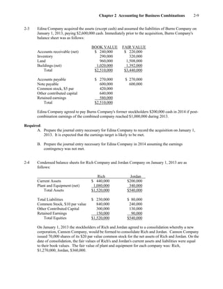 Chapter 2 Accounting for Business Combinations 2-9
2-3 Edina Company acquired the assets (except cash) and assumed the liabilities of Burns Company on
January 1, 2013, paying $2,600,000 cash. Immediately prior to the acquisition, Burns Company's
balance sheet was as follows:
BOOK VALUE FAIR VALUE
Accounts receivable (net) $ 240,000 $ 220,000
Inventory 290,000 320,000
Land 960,000 1,508,000
Buildings (net) 1,020,000 1,392,000
Total $2,510,000 $3,440,000
Accounts payable $ 270,000 $ 270,000
Note payable 600,000 600,000
Common stock, $5 par 420,000
Other contributed capital 640,000
Retained earnings 580,000
Total $2,510,000
Edina Company agreed to pay Burns Company's former stockholders $200,000 cash in 2014 if post-
combination earnings of the combined company reached $1,000,000 during 2013.
Required:
A. Prepare the journal entry necessary for Edina Company to record the acquisition on January 1,
2013. It is expected that the earnings target is likely to be met.
B. Prepare the journal entry necessary for Edina Company in 2014 assuming the earnings
contingency was not met.
2-4 Condensed balance sheets for Rich Company and Jordan Company on January 1, 2013 are as
follows:
Rich Jordan
Current Assets $ 440,000 $200,000
Plant and Equipment (net) 1,080,000 340,000
Total Assets $1,520,000 $540,000
Total Liabilities $ 230,000 $ 80,000
Common Stock, $10 par value 840,000 240,000
Other Contributed Capital 300,000 130,000
Retained Earnings 150,000 90,000
Total Equities $1,520,000 $540,000
On January 1, 2013 the stockholders of Rich and Jordan agreed to a consolidation whereby a new
corporation, Cannon Company, would be formed to consolidate Rich and Jordan. Cannon Company
issued 70,000 shares of its $20 par value common stock for the net assets of Rich and Jordan. On the
date of consolidation, the fair values of Rich's and Jordan's current assets and liabilities were equal
to their book values. The fair value of plant and equipment for each company was: Rich,
$1,270,000; Jordan, $360,000.
 