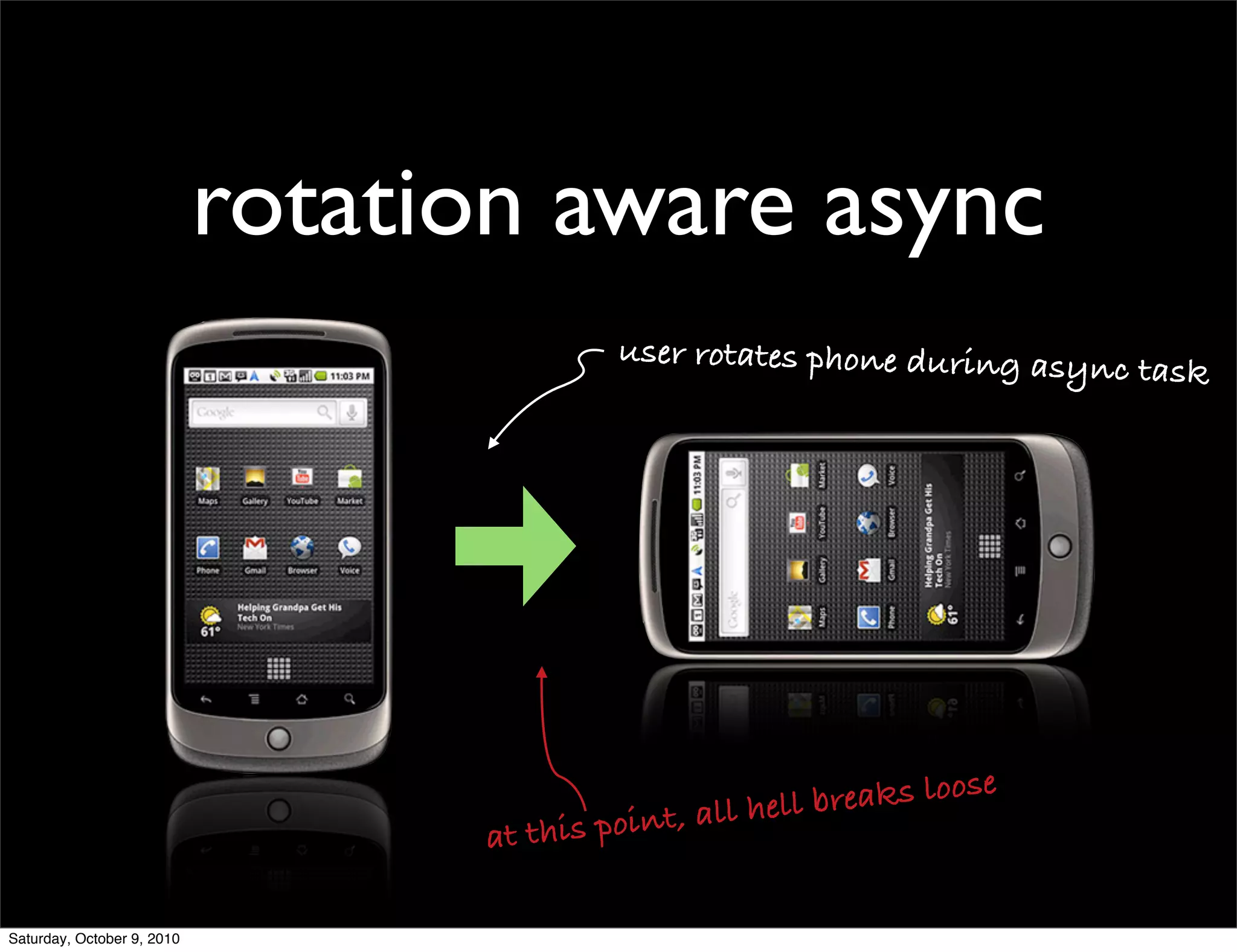 rotation aware async
                                          user rotates phone during asyn
                                                                          c task




                                                                      e
                                              t, all hell breaks loos
                                  at this poin

Saturday, October 9, 2010
 