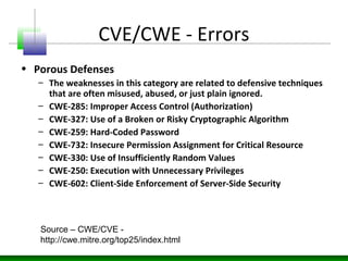 CVE/CWE - Errors
• Porous Defenses
– The weaknesses in this category are related to defensive techniques
that are often misused, abused, or just plain ignored.
– CWE-285: Improper Access Control (Authorization)
– CWE-327: Use of a Broken or Risky Cryptographic Algorithm
– CWE-259: Hard-Coded Password
– CWE-732: Insecure Permission Assignment for Critical Resource
– CWE-330: Use of Insufficiently Random Values
– CWE-250: Execution with Unnecessary Privileges
– CWE-602: Client-Side Enforcement of Server-Side Security
Source – CWE/CVE -
http://cwe.mitre.org/top25/index.html
 