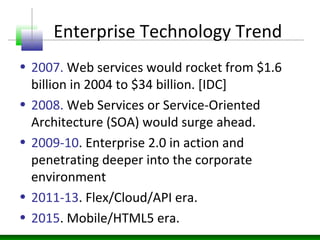 Enterprise Technology Trend
• 2007. Web services would rocket from $1.6
billion in 2004 to $34 billion. [IDC]
• 2008. Web ...