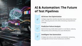 Advanced-Automation-CICD-Integration-Building-Scalable-and-Reliable ...