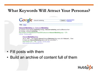 What Keywords Will Attract Your Personas?
• Fill posts with them• Fill posts with them
• Build an archive of content full of them
 