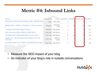 Metric #4: Inbound Links
• Measure the SEO impact of your blog
• An indicator of your blog’s role in outside conversations
 