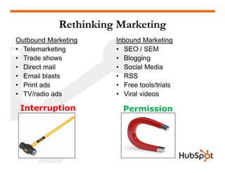 Rethinking Marketing
Outbound Marketing
• Telemarketing
Inbound Marketing
• SEO / SEM
• Trade shows
• Direct mail
• Email blasts
• Blogging
• Social Media
• RSS• Email blasts
• Print ads
• TV/radio ads
• RSS
• Free tools/trials
• Viral videos
Interruption Permission
 