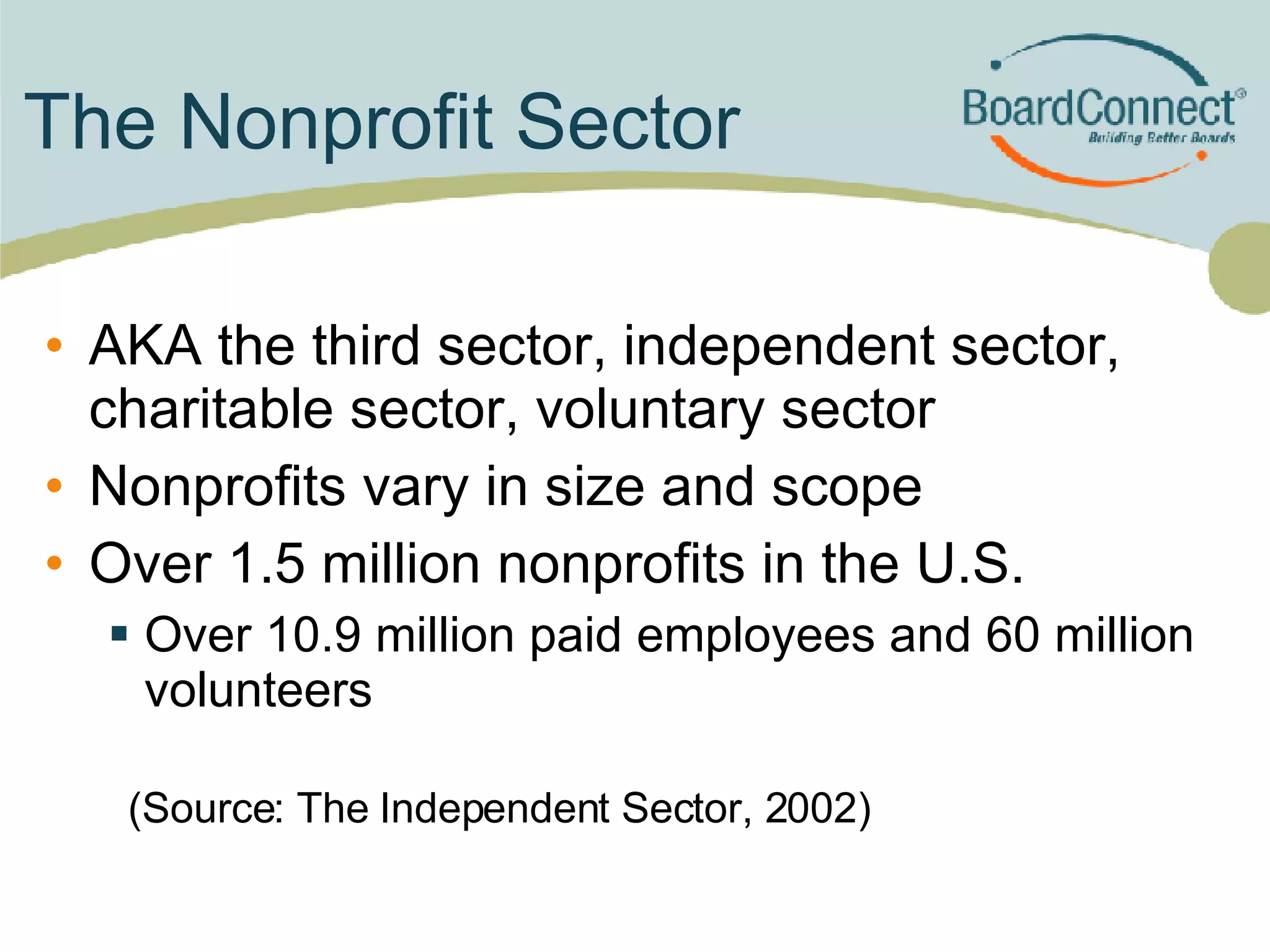 The Nonprofit Sector AKA the third sector, independent sector, charitable sector, voluntary sector Nonprofits vary in size and scope Over 1.5 million nonprofits in the U.S. Over 10.9 million paid employees and 60 million volunteers   (Source: The Independent Sector, 2002) 