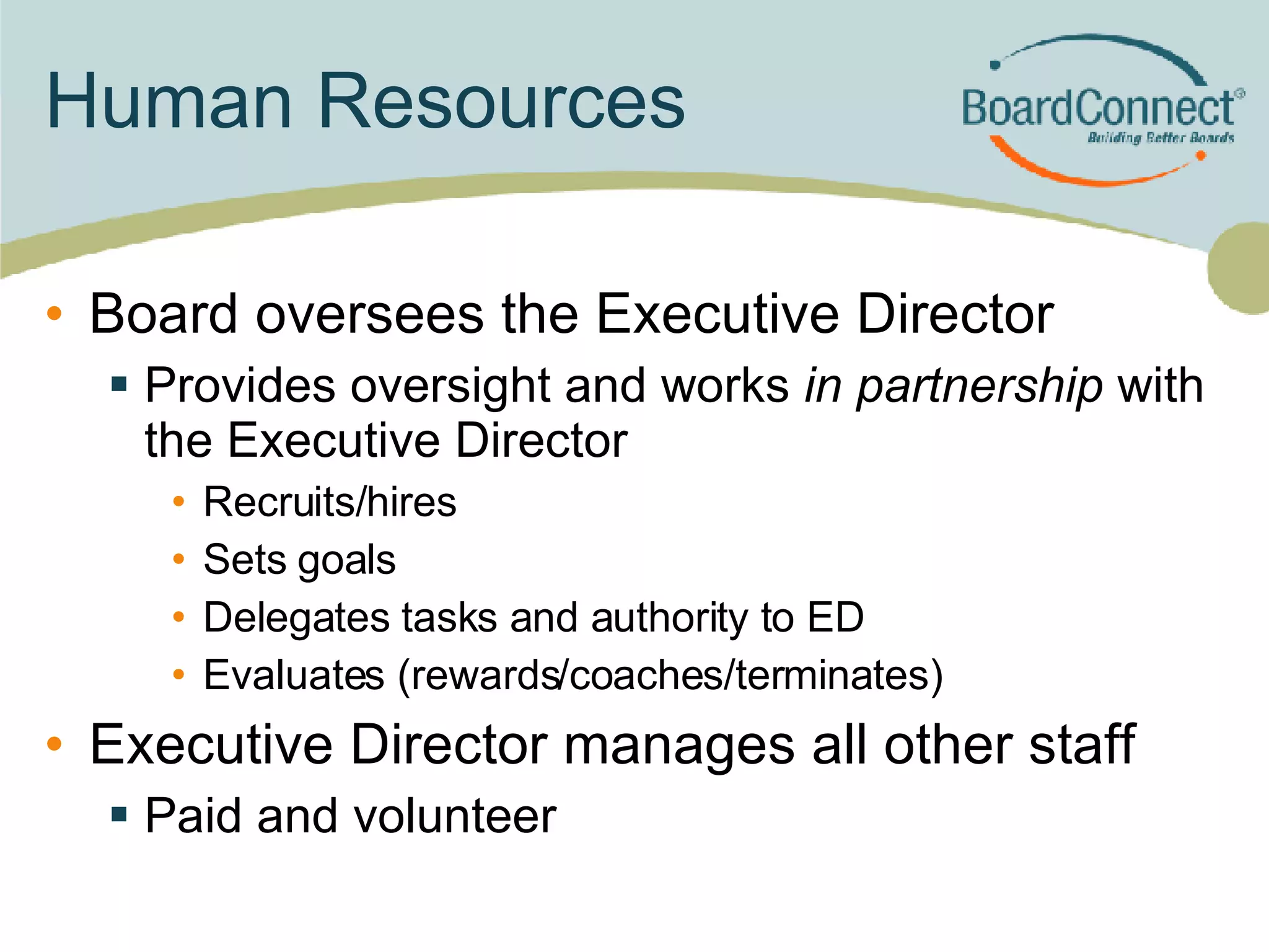 Human Resources Board oversees the Executive Director Provides oversight and works  in partnership  with the Executive Director Recruits/hires Sets goals Delegates tasks and authority to ED Evaluates (rewards/coaches/terminates) Executive Director manages all other staff Paid and volunteer 