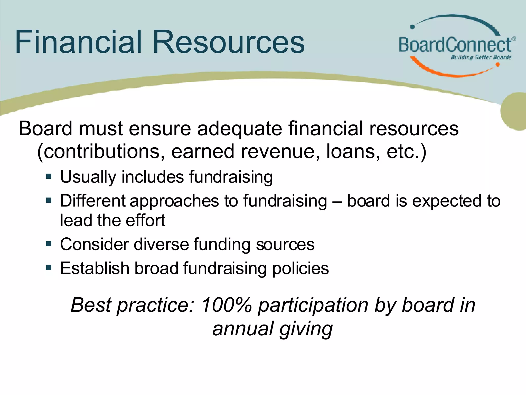 Financial Resources Board must ensure adequate financial resources (contributions, earned revenue, loans, etc.) Usually includes fundraising Different approaches to fundraising – board is expected to lead the effort Consider diverse funding sources Establish broad fundraising policies  Best practice: 100% participation by board in annual giving 