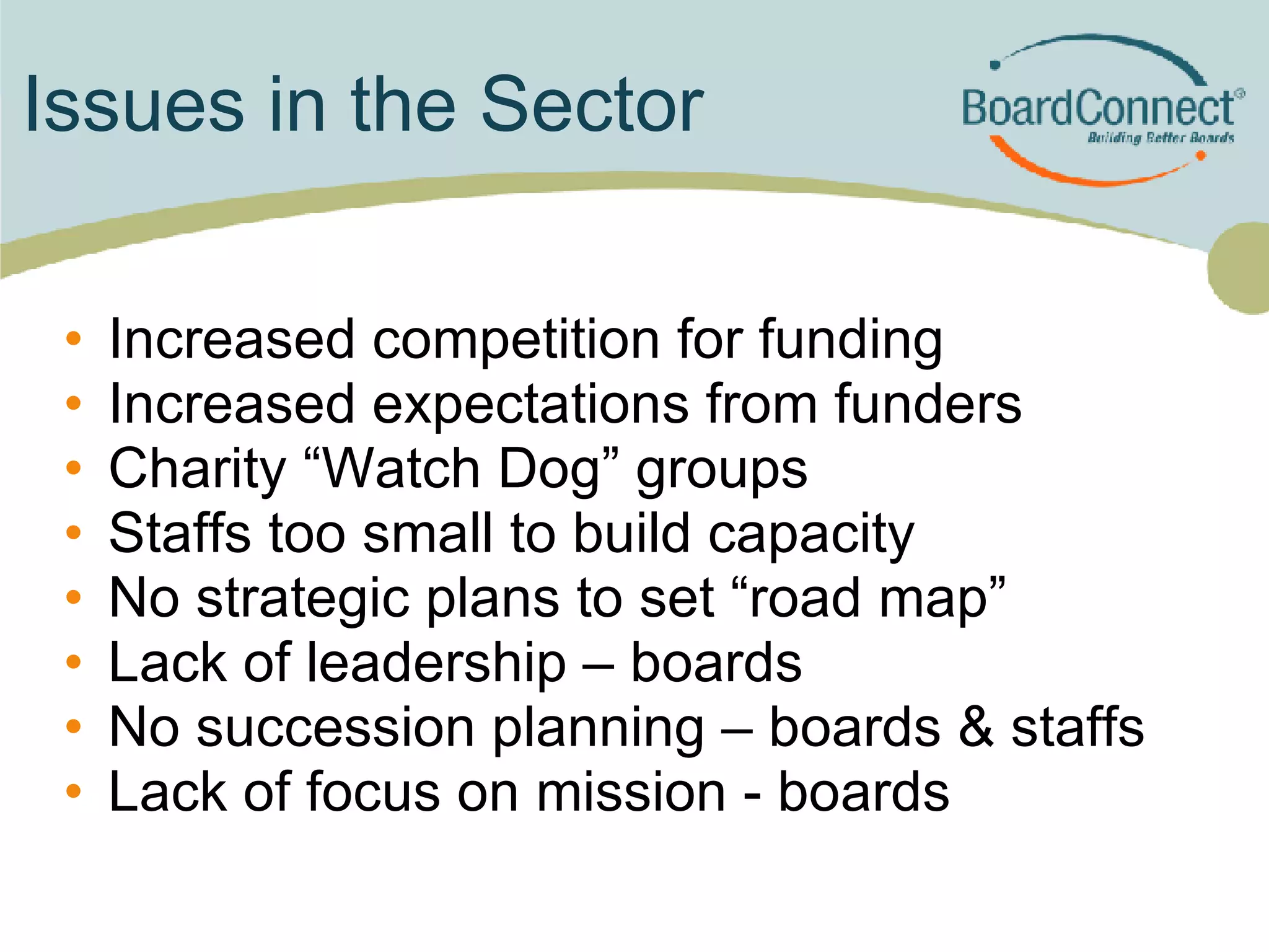Issues in the Sector Increased competition for funding Increased expectations from funders Charity “Watch Dog” groups Staffs too small to build capacity No strategic plans to set “road map”  Lack of leadership – boards  No succession planning – boards & staffs Lack of focus on mission - boards 