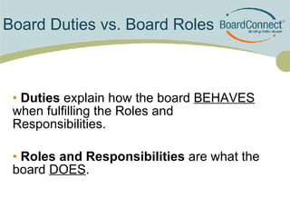 Advanced Board Development | PPT
